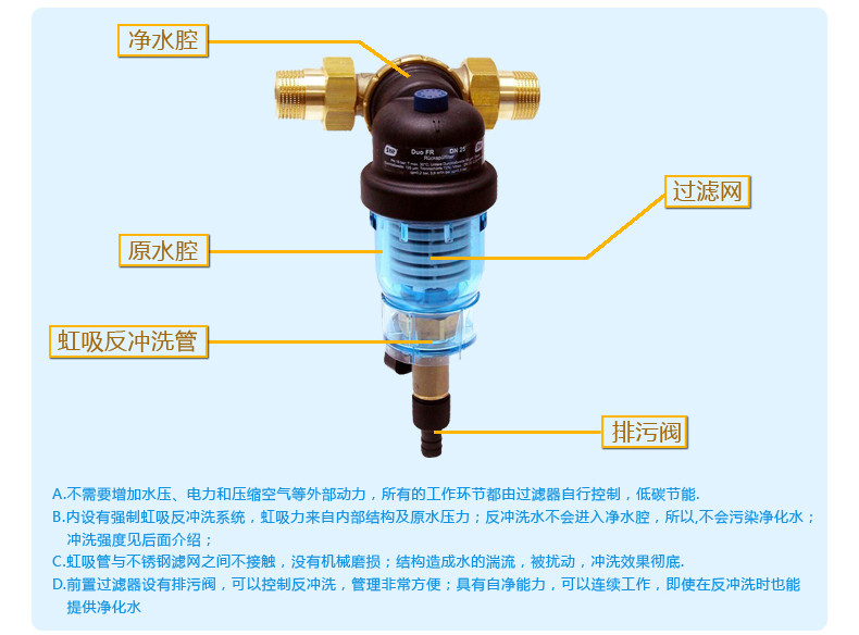 汉斯希尔 duofr前置 032净水器 07软水机 05中央净水机(经典版a)