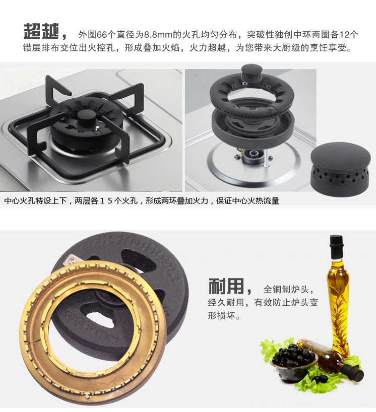 煤气灶结构,煤气灶结构图,煤气灶打火结构图_点力 ...