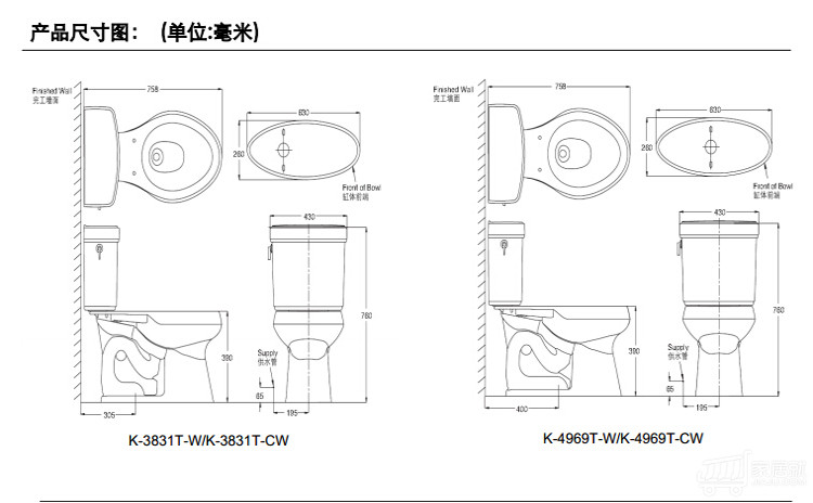 科勒 马桶五级旋风分体节水坐便器 智能盖板卫洗丽套餐(sh) k-3831