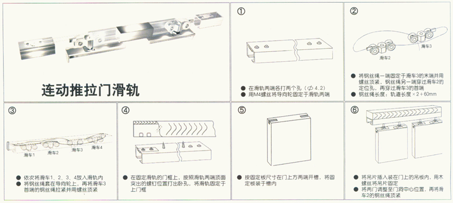 1型其中价格包含轨道一根连动推拉门轨与连动推拉门滑车套件配套使用