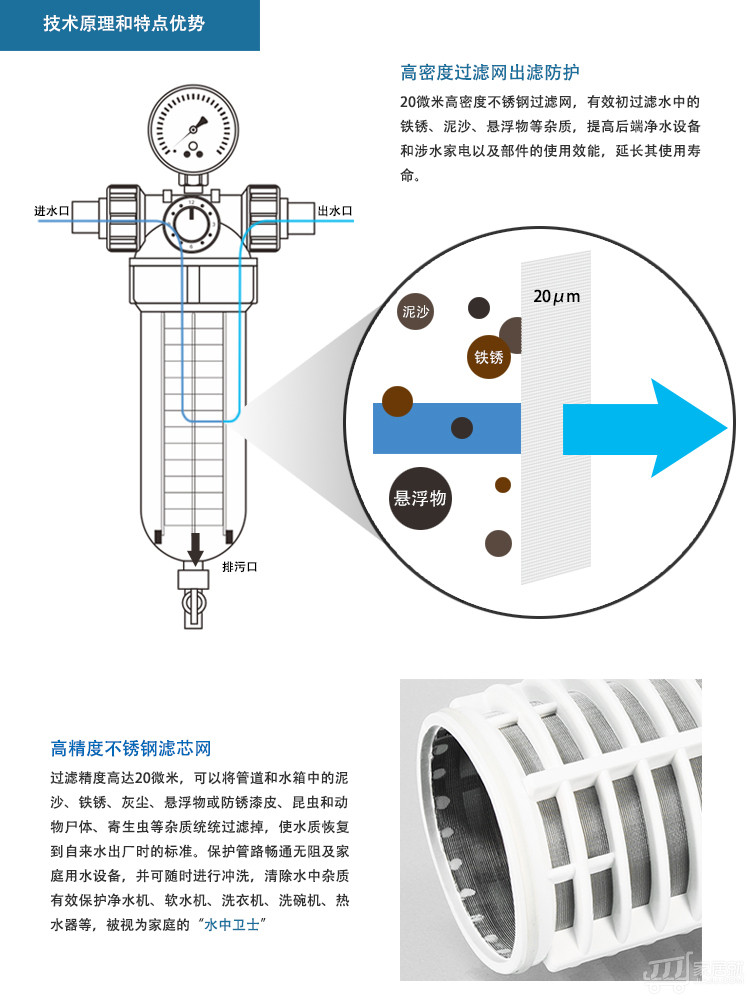 爱尼克斯净水前置过滤器 inf8000v9