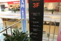 红星美凯龙-楼层导购牌