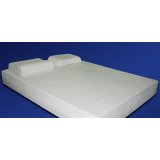 米诺全进口天然乳胶系列床垫